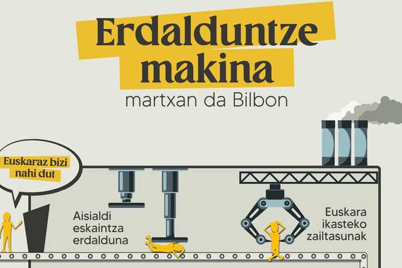 Erdalduntze makina martxan da