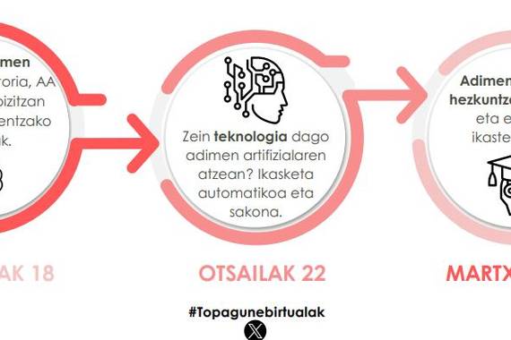 Adimen artifizialaz ikasteko bigarren mintegi birtuala