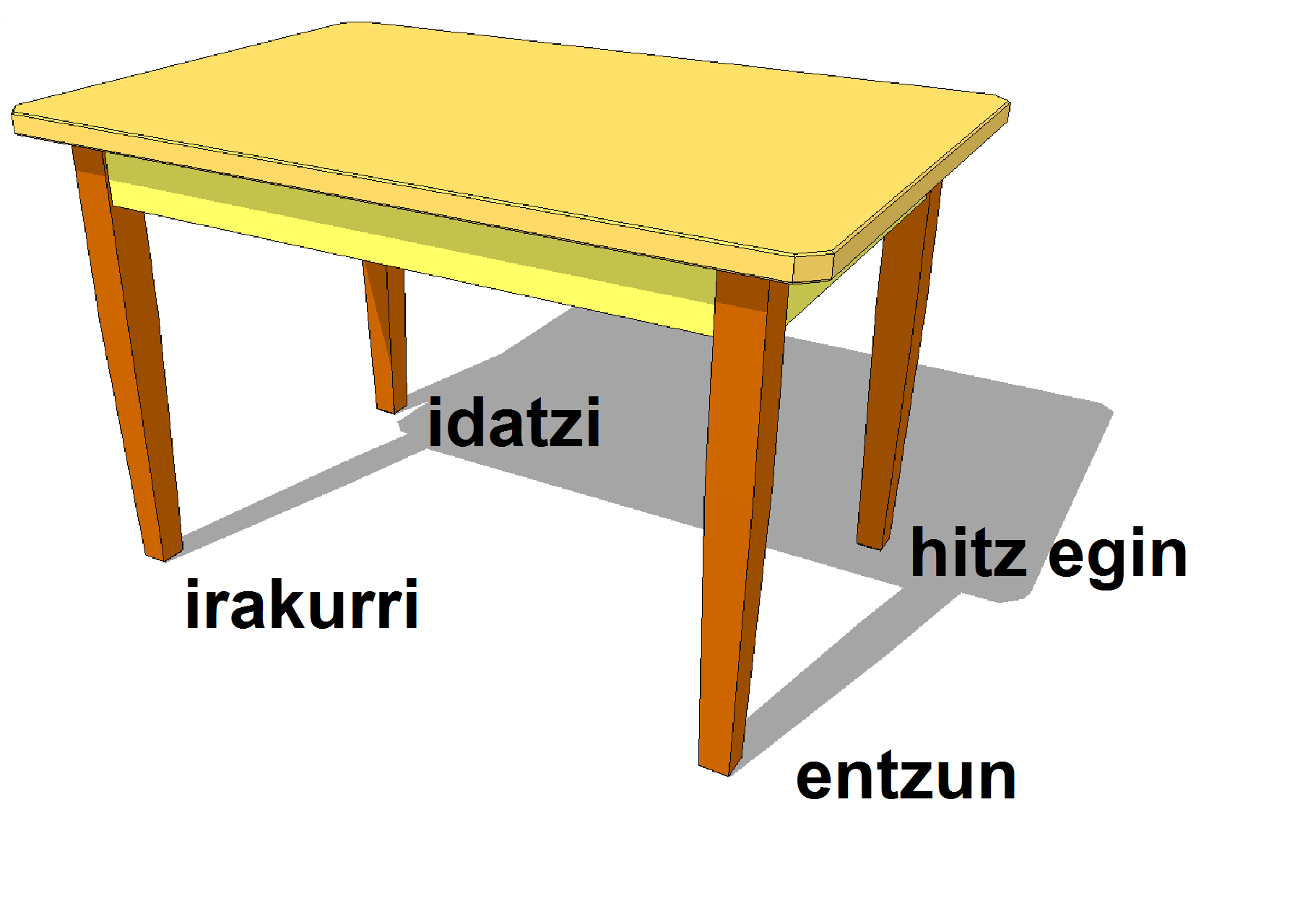 euskaragara.net