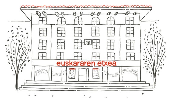 Zatoz Euskararen Interpretazio Zentrora, udan