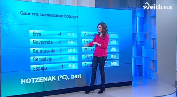 eguraldia eitb takoiak1