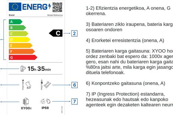 Datorren astetik aurrera telefono eta tabletek garantia gehigarriak bete beharko dituzte Europan