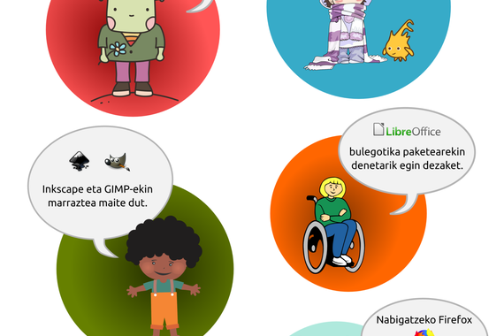 Hezkuntzan software librea, segurtasun faltaren aitzakiarik gabe