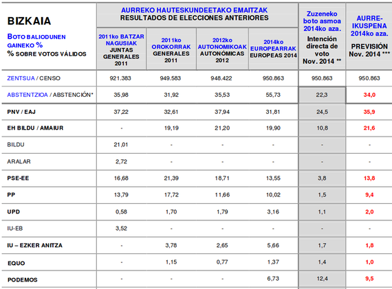 bizk-prebisio1