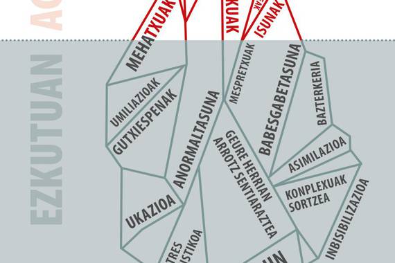 Euskarafobiari buruzko Larrun alea