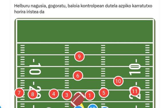 NFL sasoia hasten da gaur: futbol amerikarraz jakin behar duzuna, euskaraz