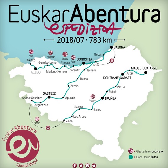 EuskarAbentura, 100 nerabe euskaldunentzako esperientzia bat