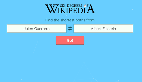 Wikipediako 6 graduko tartearen teoria