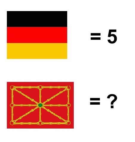 Osasunbidea: Alemanak 5, euskarak 0?