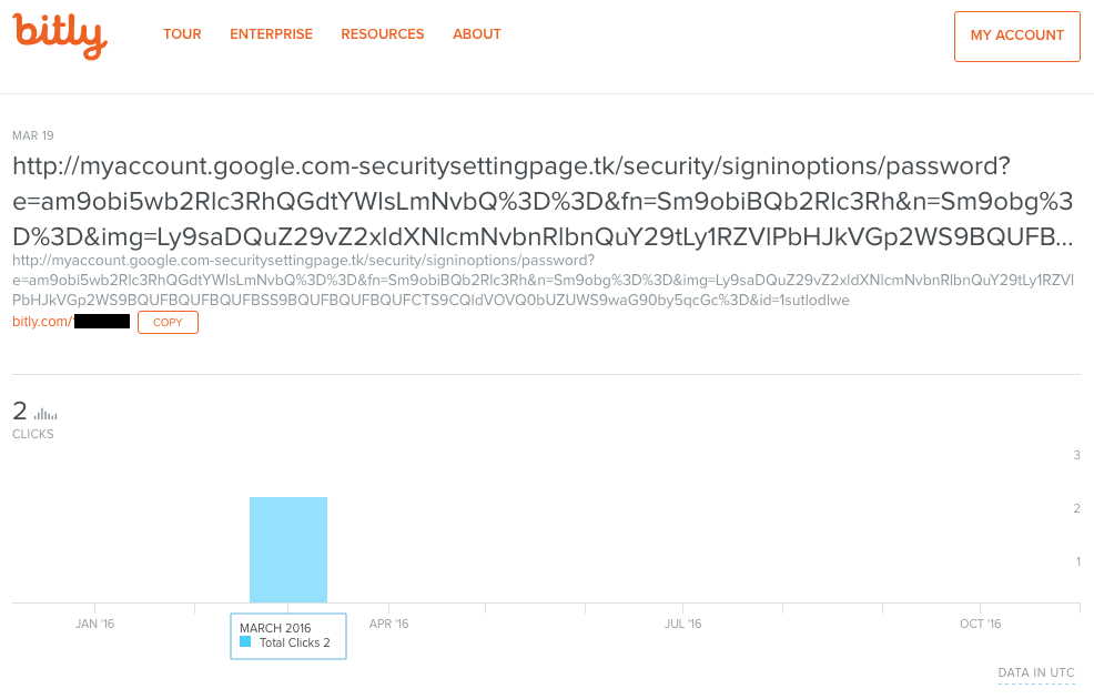 Podestaren eposta hackeatua phising bidez