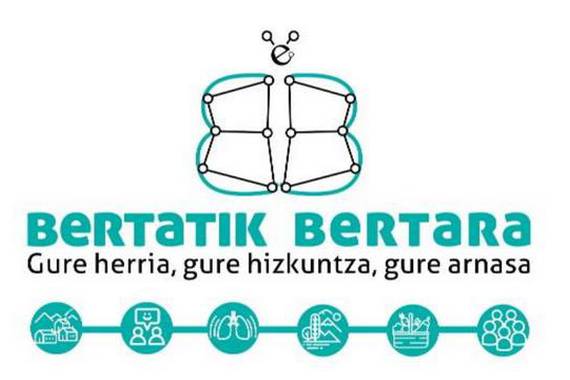 Bertatik Bertara: euskara eta bertako ekonomia baliosteko kanpaina