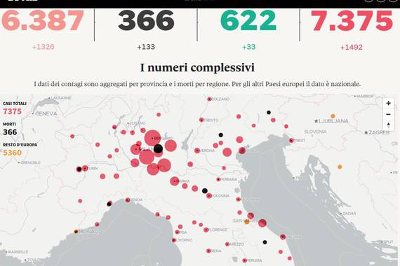 Italiako koronabirusaren mapa; irudikatu hurrengoa...
