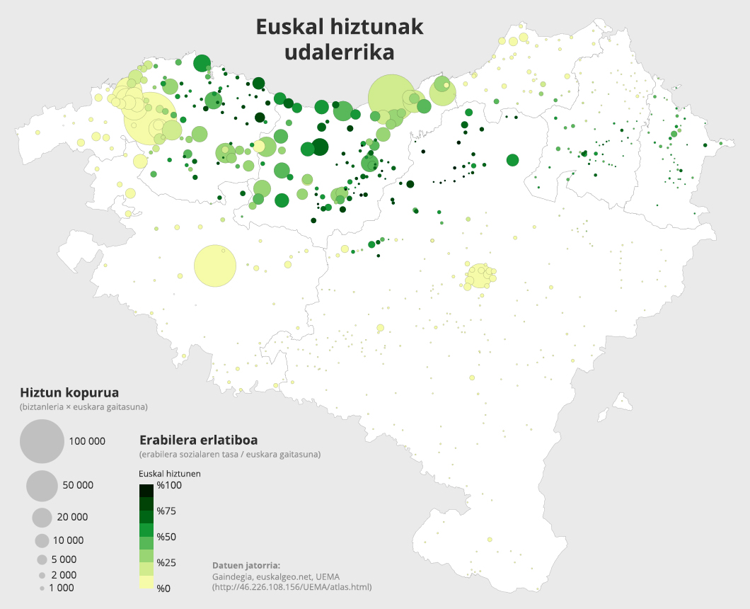 Euskal hiztunen mapa, berrituta