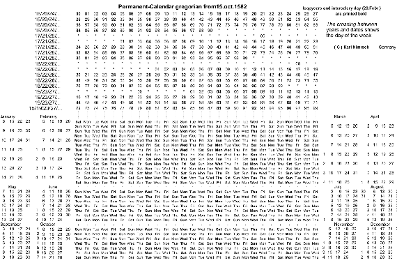 Bisurteetako otsailaren 29a