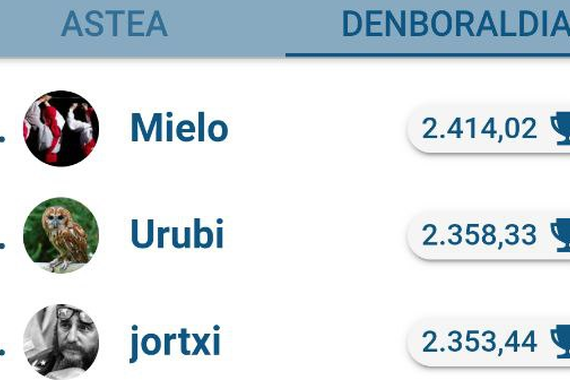30 milioi galdera eginda, akabo Egunean Behin jokoaren 6. denboraldia