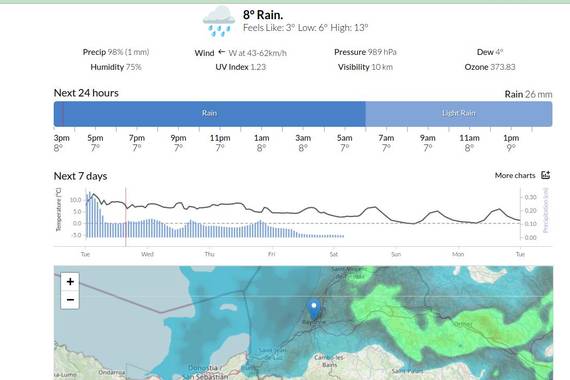 Interneteko eguraldi mapa parea, MerrySky eta Mountain Forecast