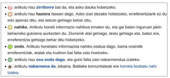 Wikipediaren kalitatearen neurketa, eta zer egin hobetu aldera