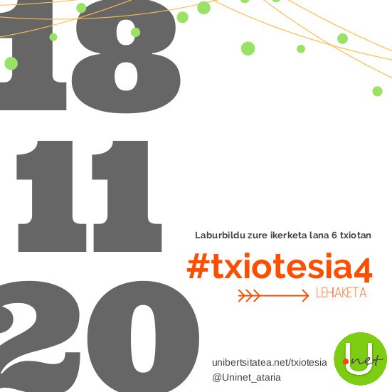 Txiokatu zure tesia 6 mezutan LEHIAKETA azaroaren 20an