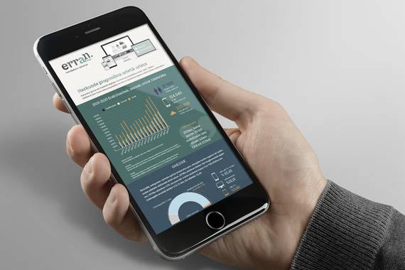 Erran.eus, hedabide digital liderra bere esparruan