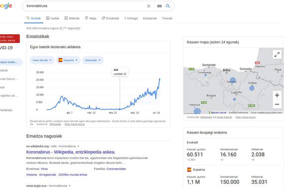 Googlen 'Koronabirusa' bilatu eta euskarazko informazio txukuna
